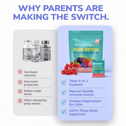 Wellvora™ Children’s Detox and Daily Multivitamin Gummies