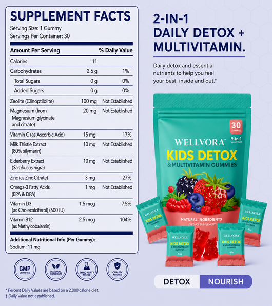 Wellvora™ Children’s Detox and Daily Multivitamin Gummies