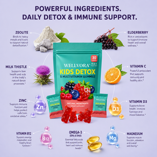 Wellvora™ Children’s Detox and Daily Multivitamin Gummies