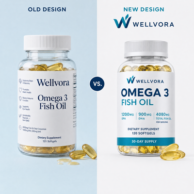 Wellvora™ Skin-Relief Omega 3 Fish-Oil